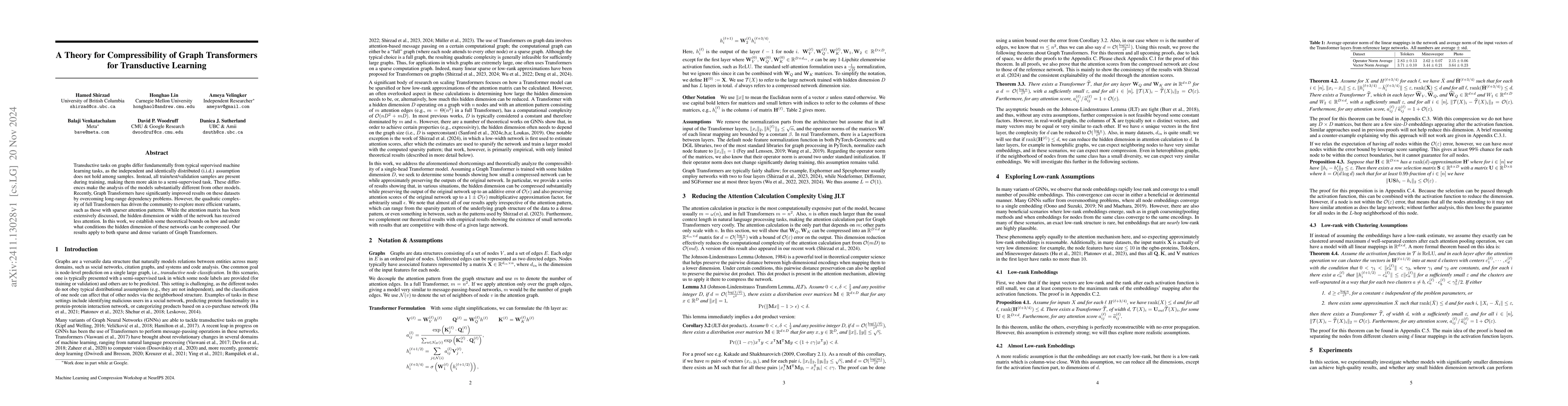 Thumbnail for A Theory for Compressibility of Graph Transformers for Transductive
  Learning