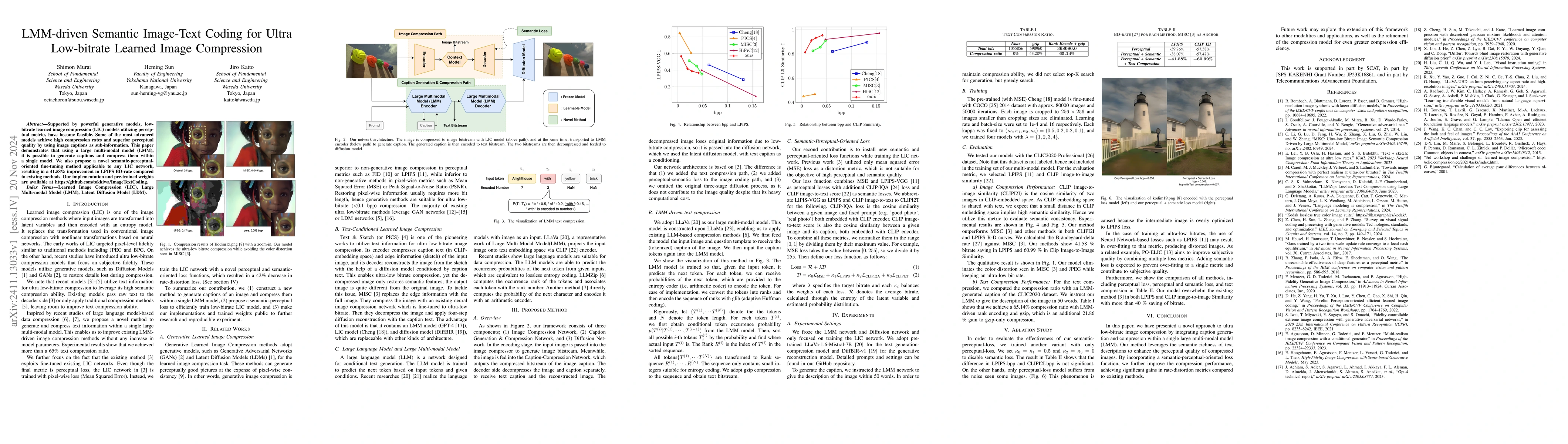 Thumbnail for LMM-driven Semantic Image-Text Coding for Ultra Low-bitrate Learned
  Image Compression