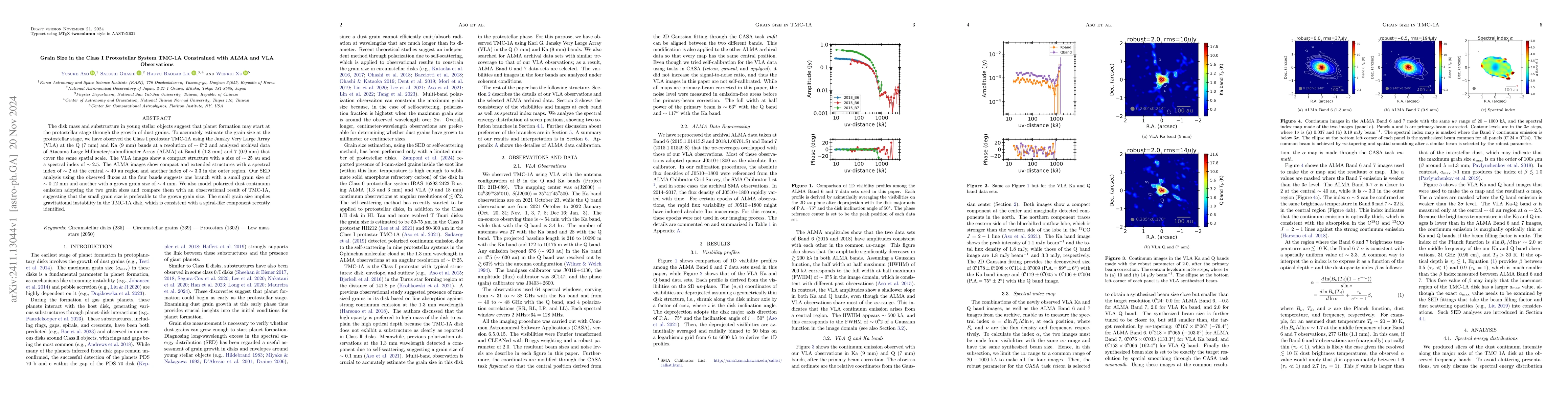 Thumbnail for Grain Size in the Class I Protostellar System TMC-1A Constrained with
  ALMA and VLA Observations