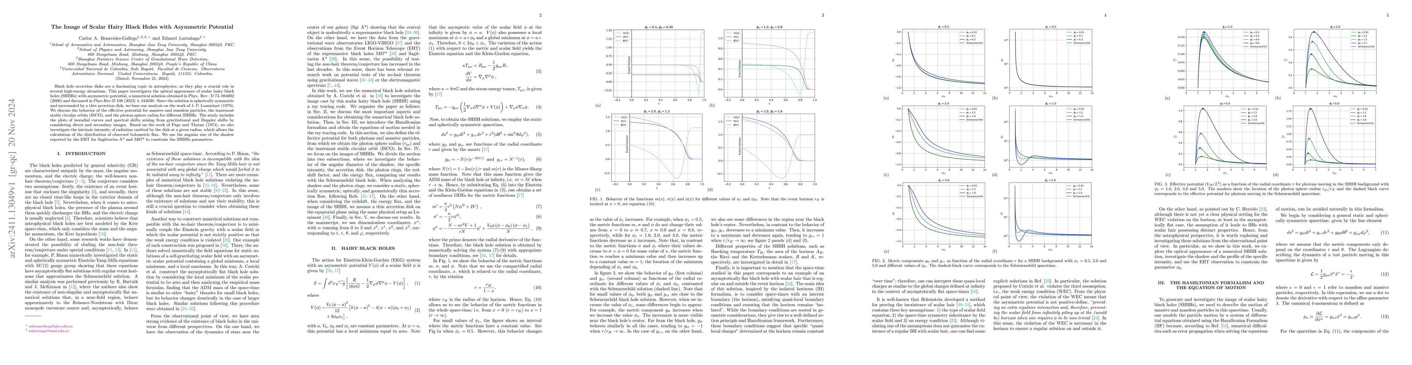 Thumbnail for The Image of Scalar Hairy Black Holes with Asymmetric Potential