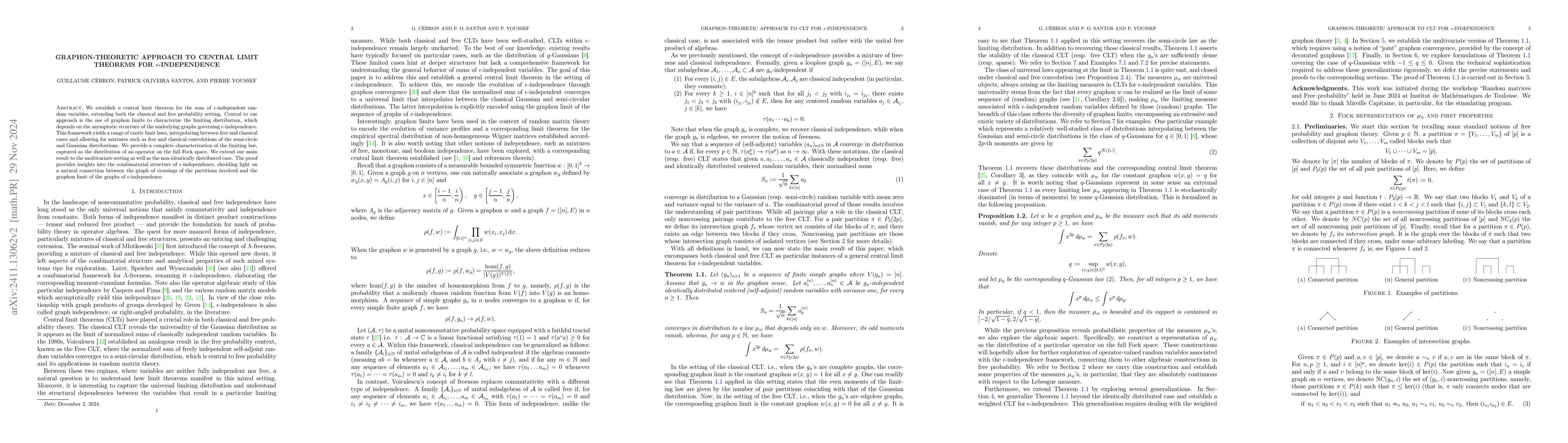 Thumbnail for Graphon-Theoretic Approach to Central Limit Theorems for
  $ε$-Independence