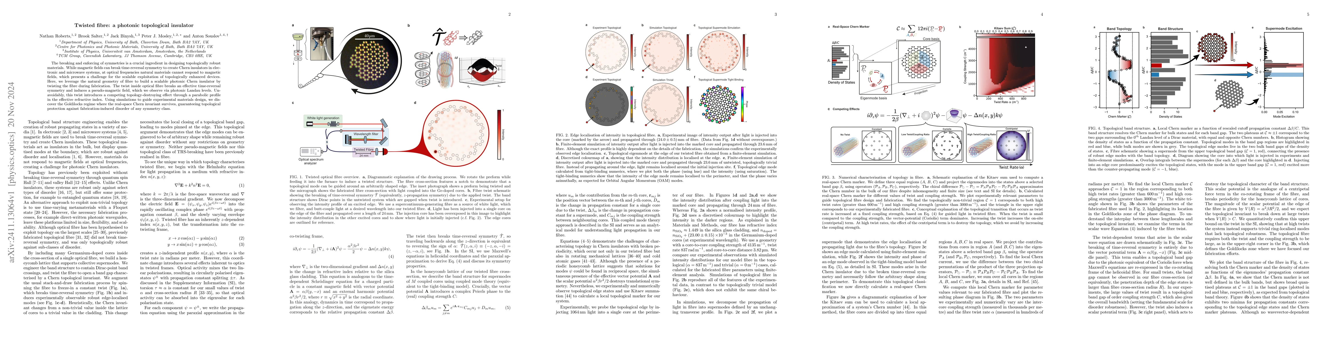 Thumbnail for Twisted fibre: a photonic topological insulator