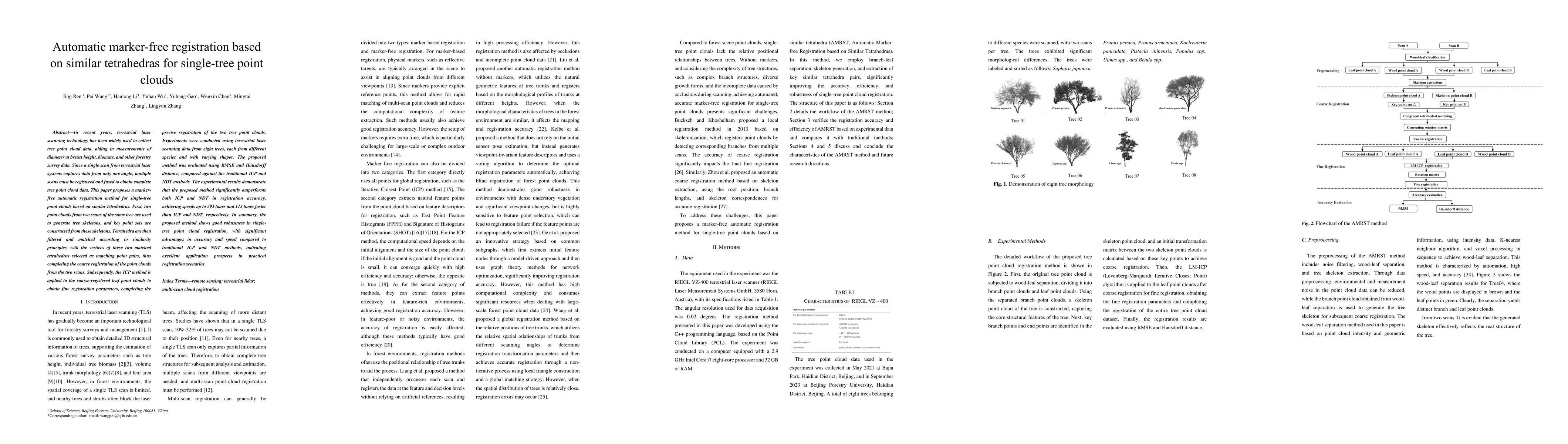 Thumbnail for Automatic marker-free registration based on similar tetrahedras for
  single-tree point clouds