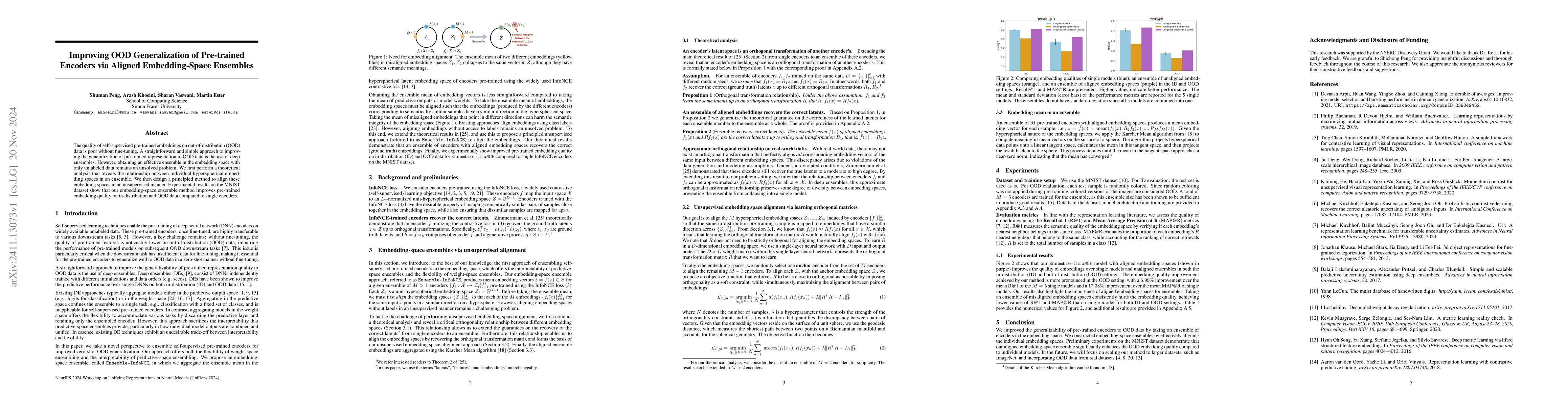 Thumbnail for Improving OOD Generalization of Pre-trained Encoders via Aligned
  Embedding-Space Ensembles