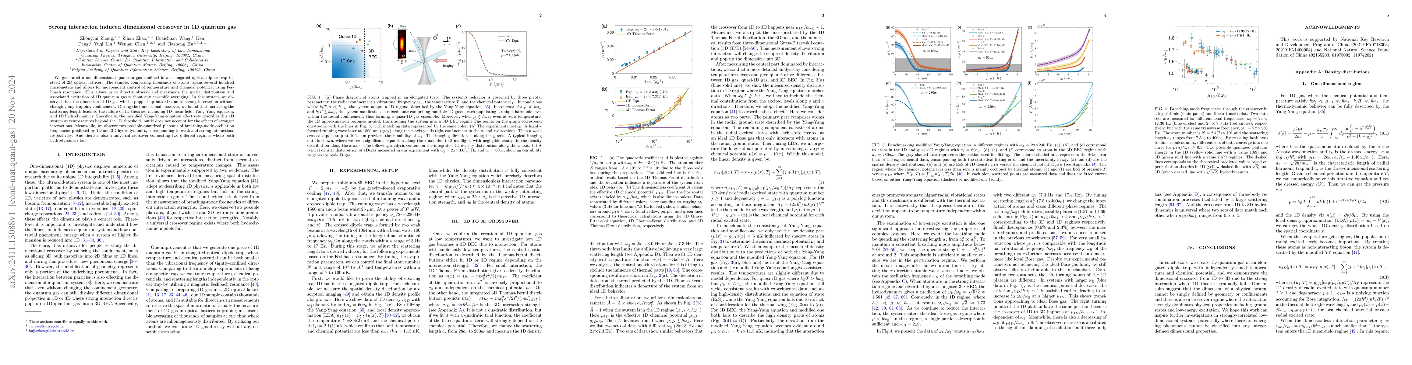Thumbnail for Strong interaction induced dimensional crossover in 1D quantum gas