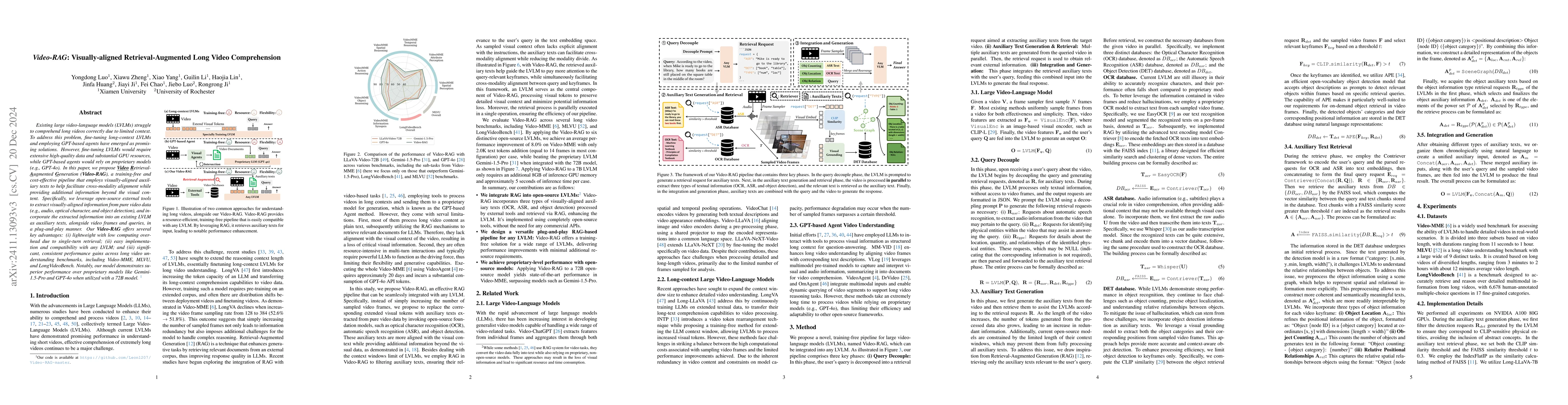 Thumbnail for Video-RAG: Visually-aligned Retrieval-Augmented Long Video Comprehension