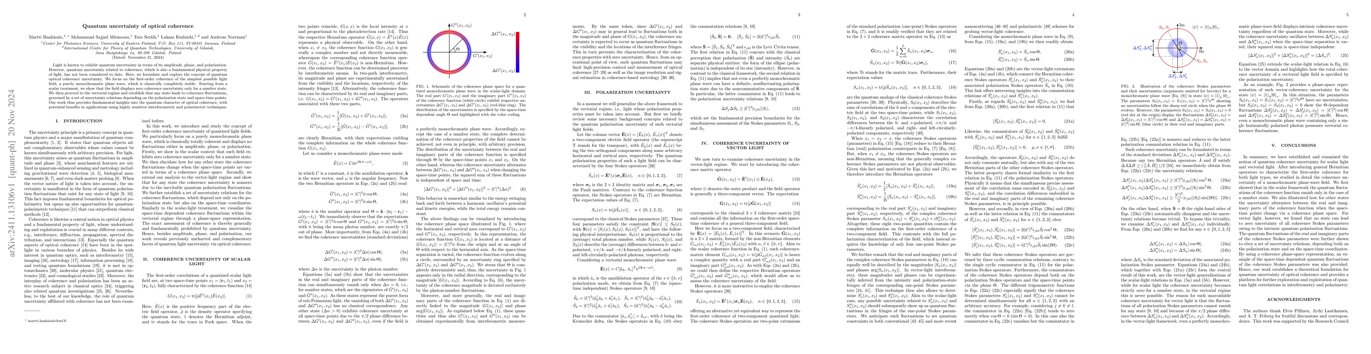 Thumbnail for Quantum uncertainty of optical coherence