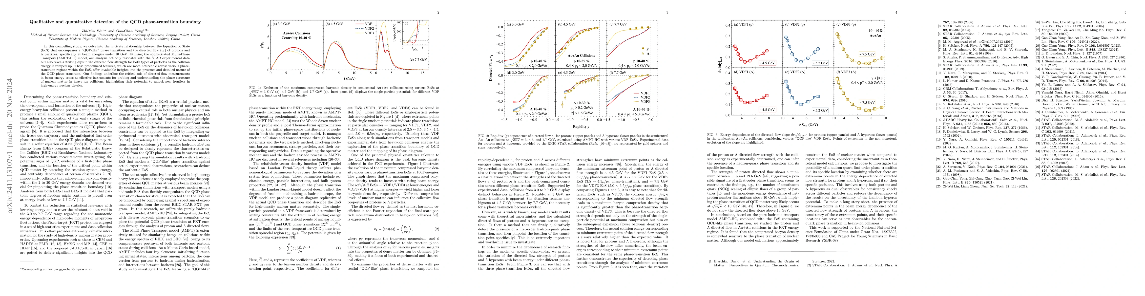 Thumbnail for Qualitative and quantitative detection of the QCD phase-transition
  boundary