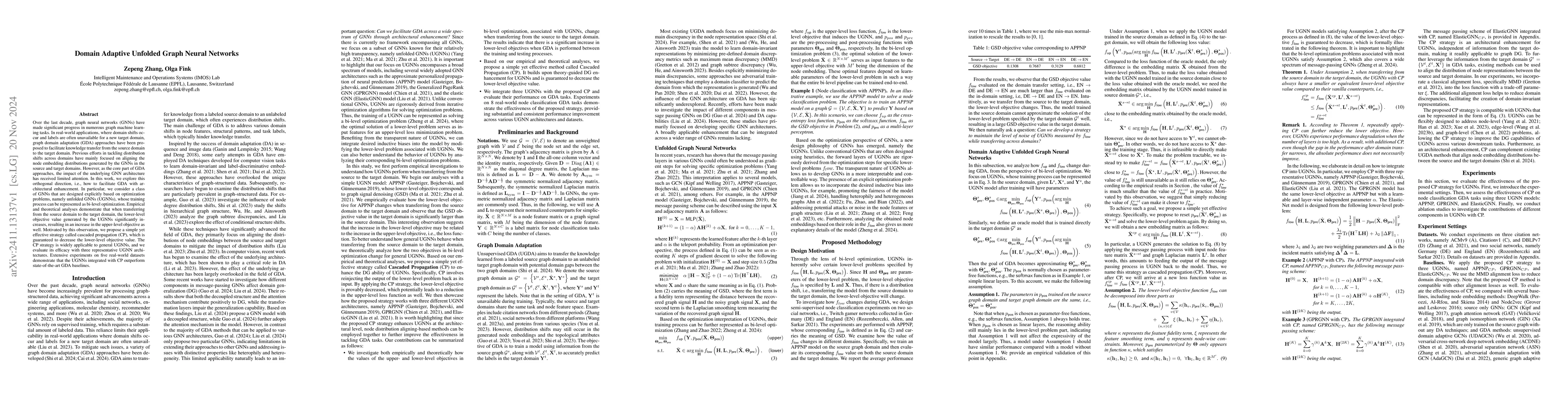 Thumbnail for Domain Adaptive Unfolded Graph Neural Networks