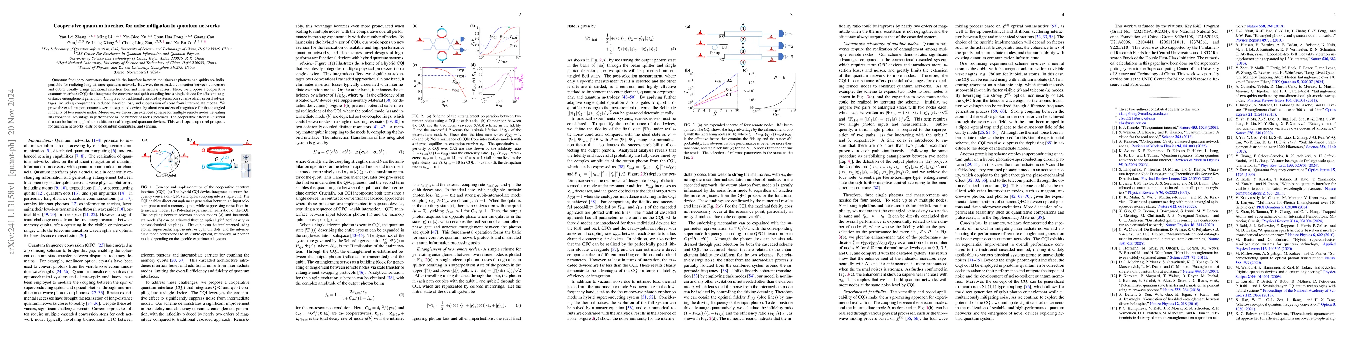 Thumbnail for Cooperative quantum interface for noise mitigation in quantum networks