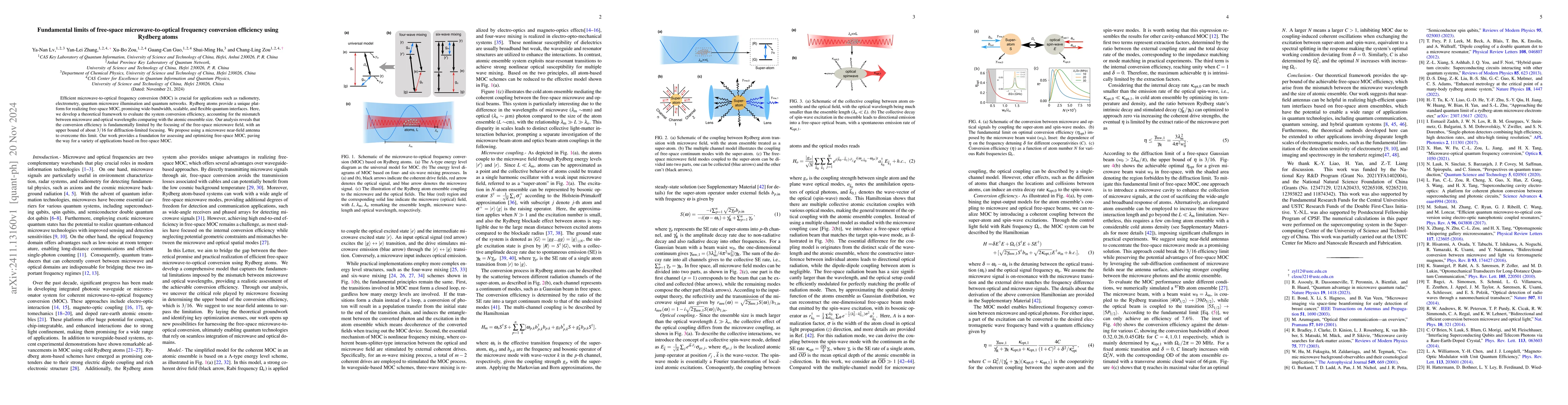 Thumbnail for Fundamental limits of free-space microwave-to-optical frequency
  conversion efficiency using Rydberg atoms