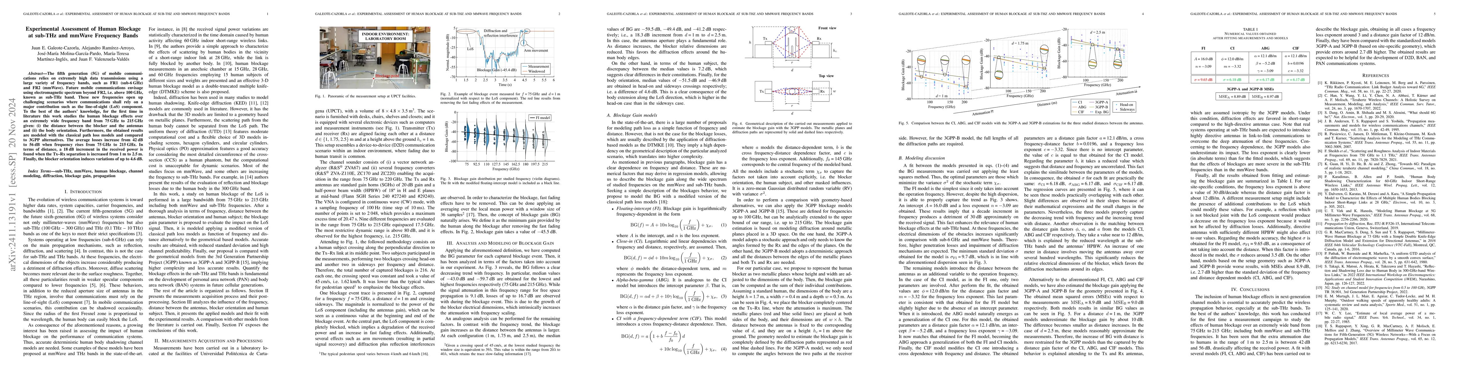 Thumbnail for Experimental Assessment of Human Blockage at sub-THz and mmWave
  Frequency Bands