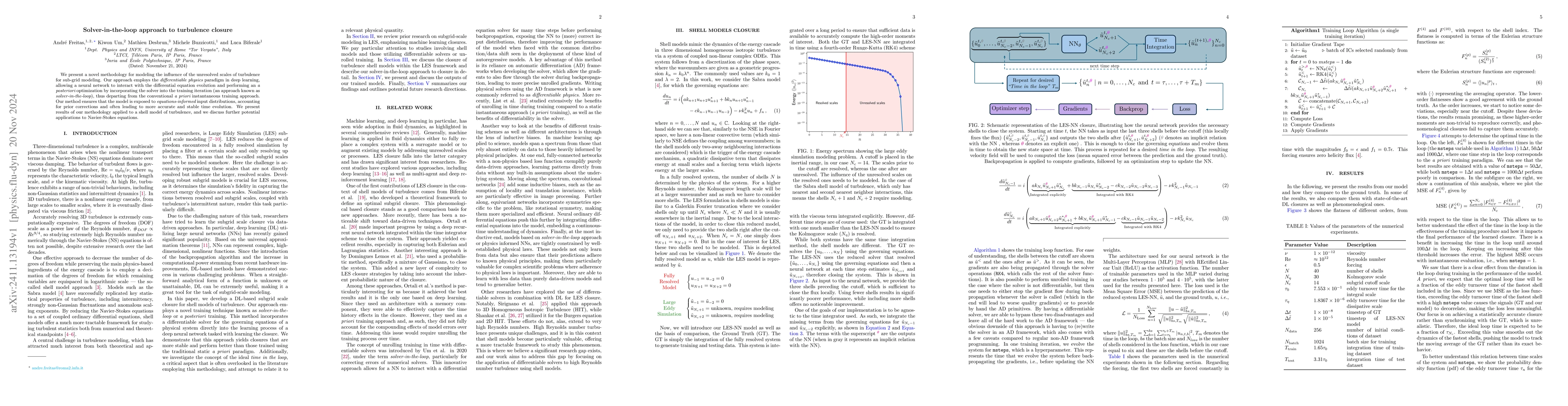 Thumbnail for Solver-in-the-loop approach to turbulence closure