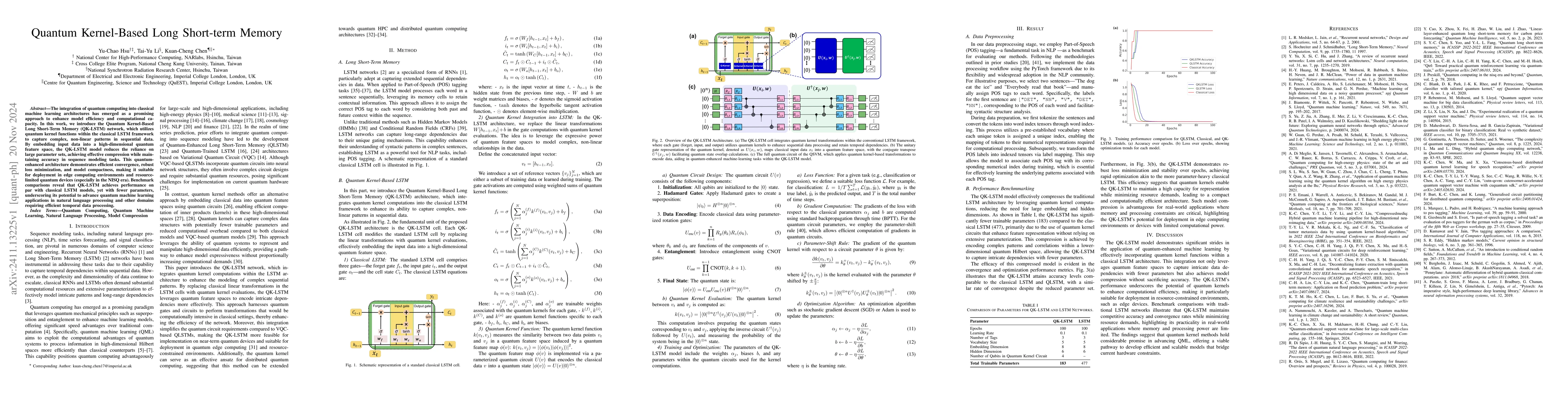 Thumbnail for Quantum Kernel-Based Long Short-term Memory