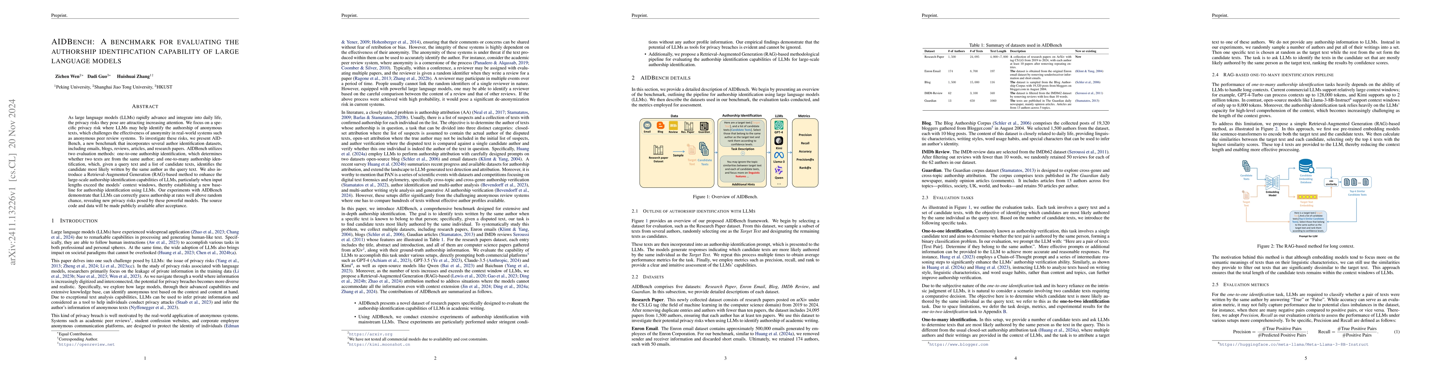Thumbnail for AIDBench: A benchmark for evaluating the authorship identification
  capability of large language models