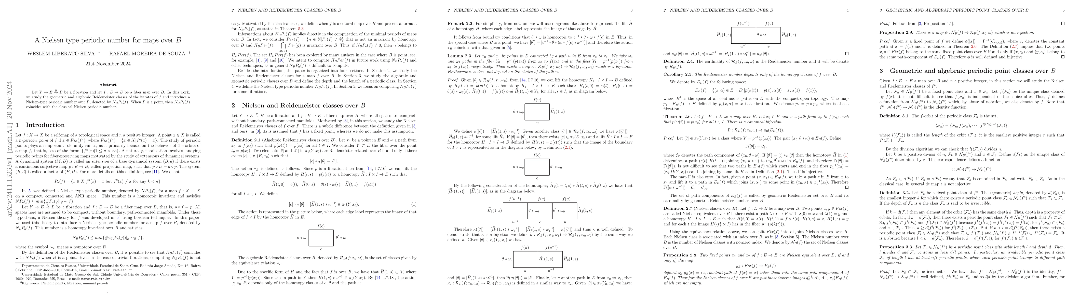 Thumbnail for A Nielsen type periodic number for maps over $B$