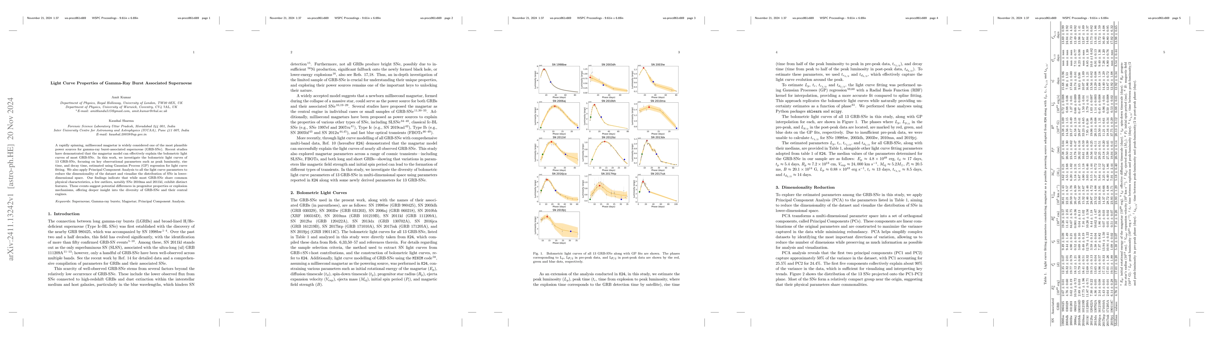 Thumbnail for Light Curve Properties of Gamma-Ray Burst Associated Supernovae