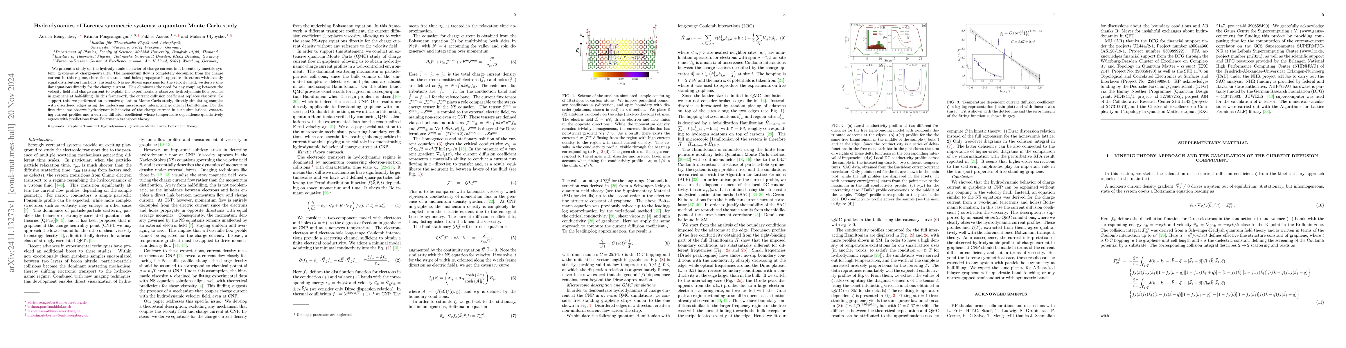 Thumbnail for Hydrodynamics of Lorentz symmetric systems: a quantum Monte Carlo study