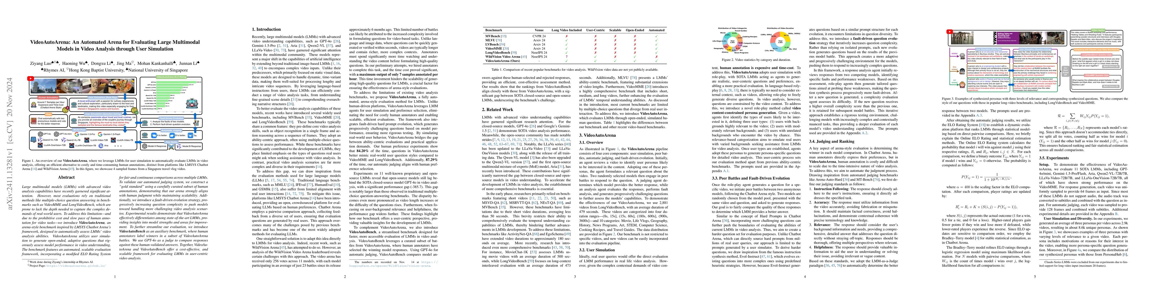 Thumbnail for VideoAutoArena: An Automated Arena for Evaluating Large Multimodal
  Models in Video Analysis through User Simulation