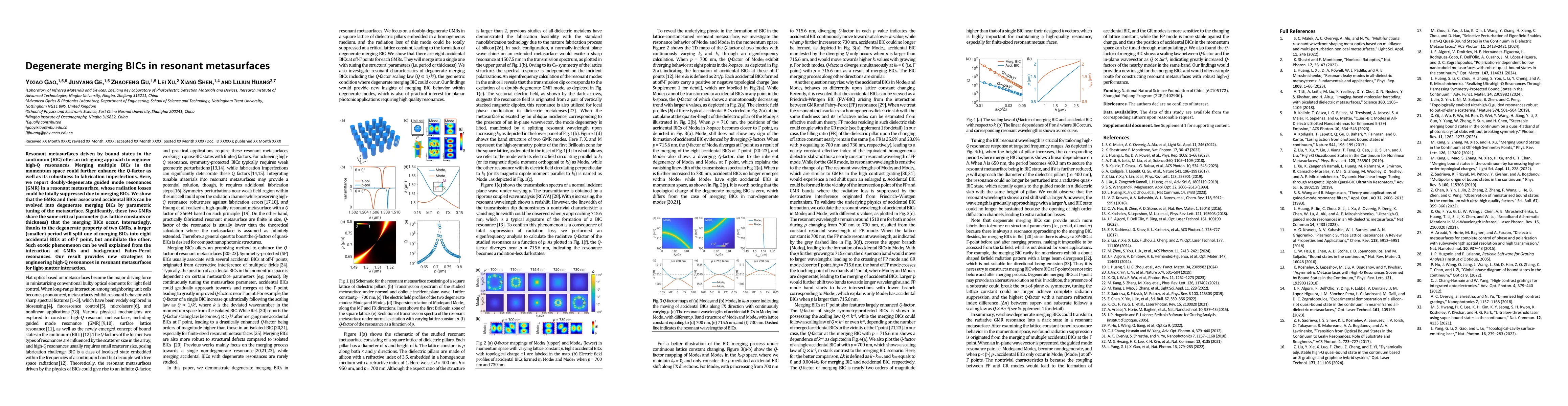 Thumbnail for Degenerate merging BICs in resonant metasurfaces