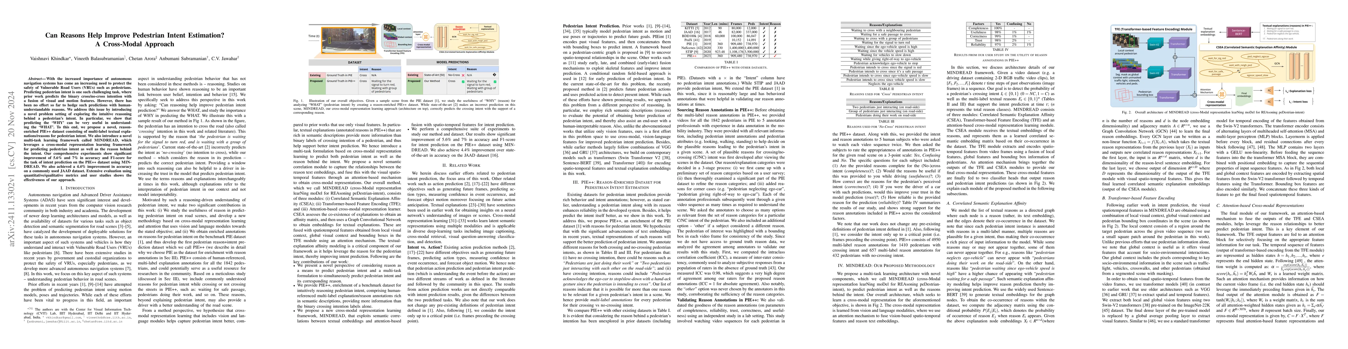 Thumbnail for Can Reasons Help Improve Pedestrian Intent Estimation? A Cross-Modal
  Approach
