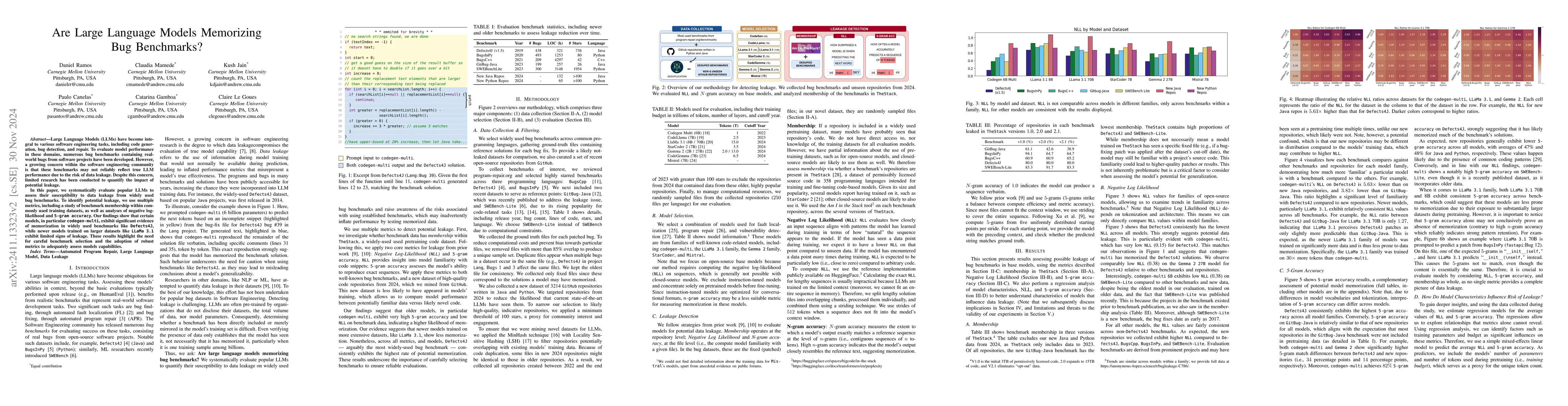 Thumbnail for Are Large Language Models Memorizing Bug Benchmarks?