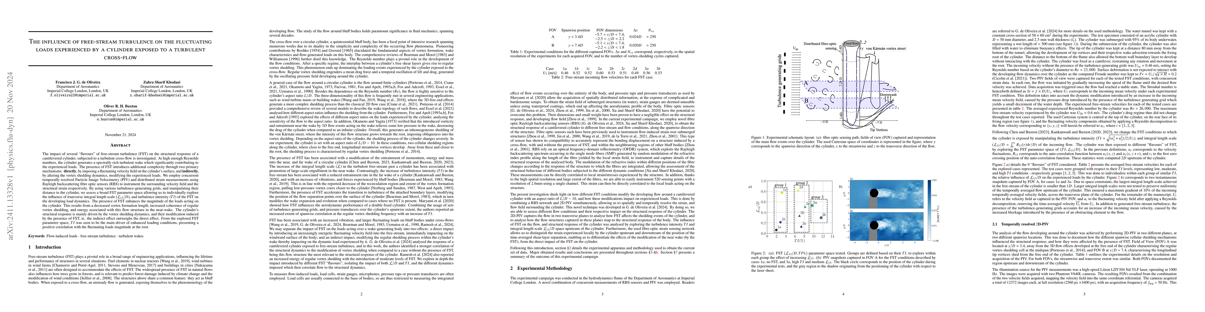 Thumbnail for The influence of free-stream turbulence on the fluctuating loads
  experienced by a cylinder exposed to a turbulent cross-flow