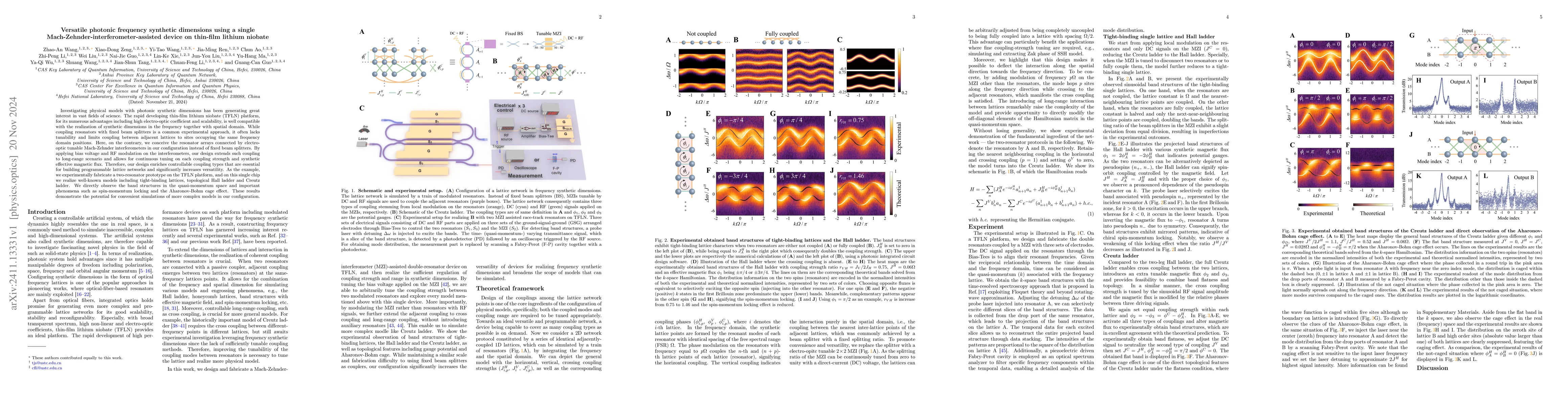 Thumbnail for Versatile photonic frequency synthetic dimensions using a single
  Mach-Zehnder-interferometer-assisted device on thin-film lithium niobate