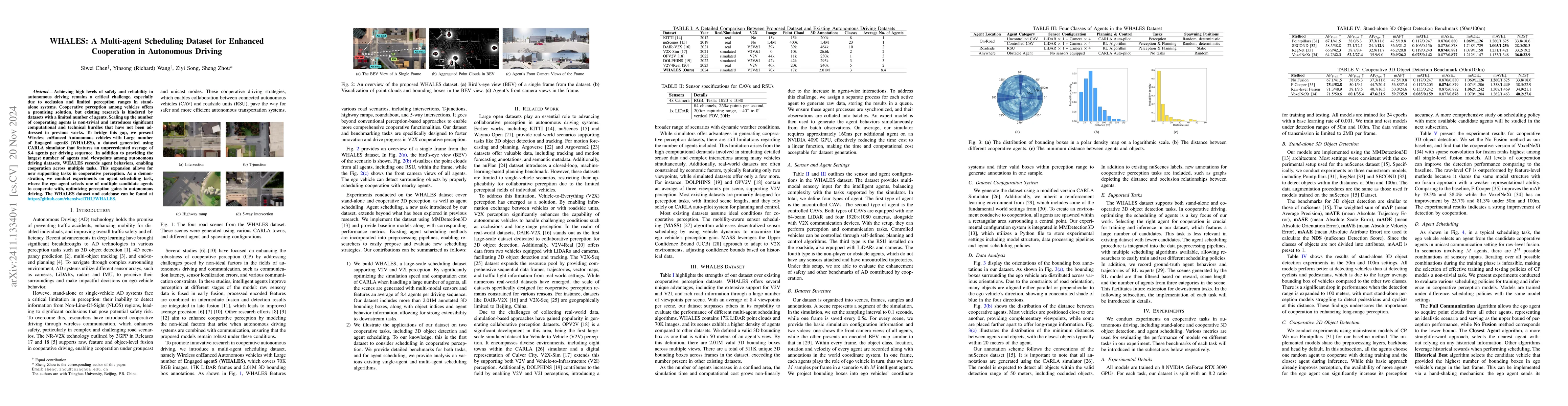 Thumbnail for WHALES: A Multi-agent Scheduling Dataset for Enhanced Cooperation in
  Autonomous Driving