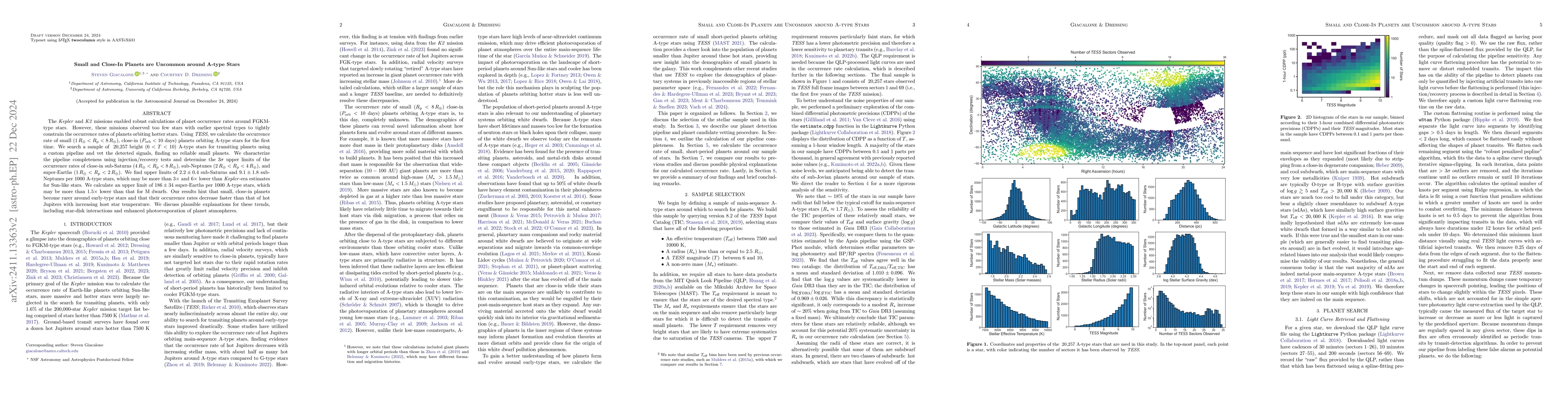 Thumbnail for Small and Close-In Planets are Uncommon around A-type Stars