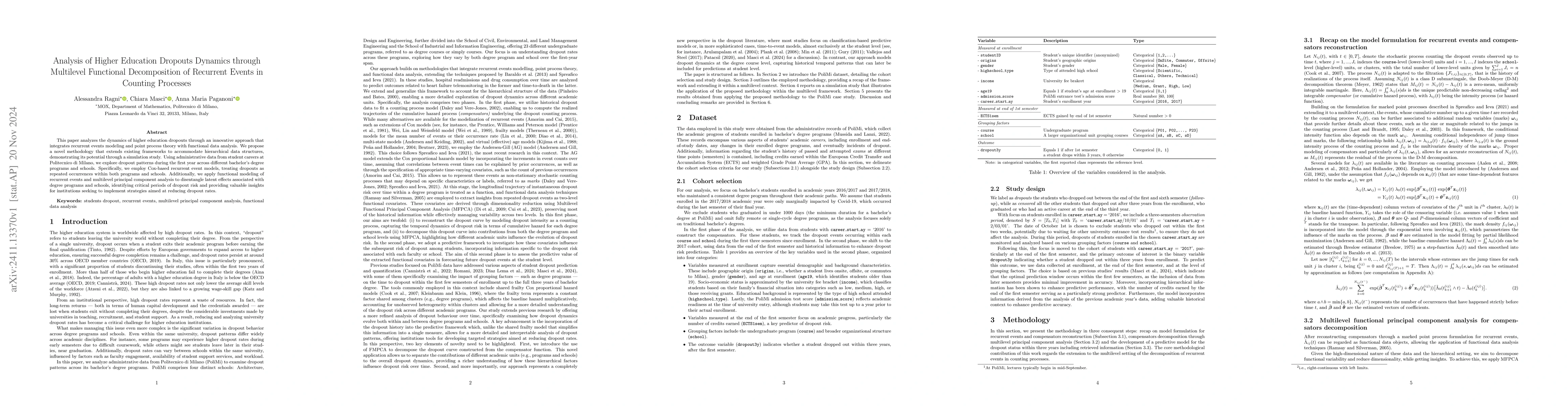 Thumbnail for Analysis of Higher Education Dropouts Dynamics through Multilevel
  Functional Decomposition of Recurrent Events in Counting Processes