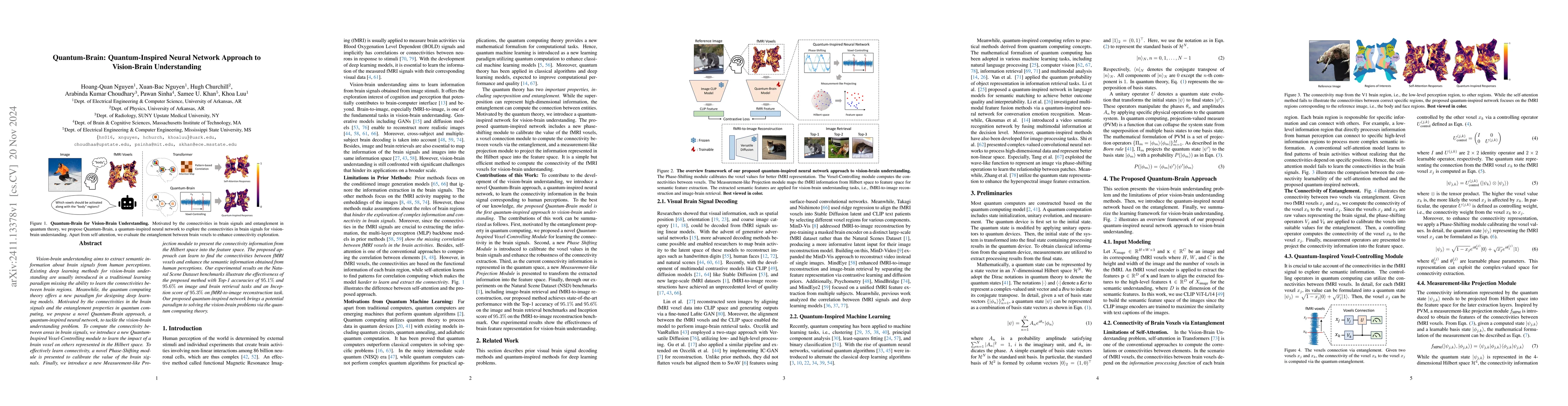 Thumbnail for Quantum-Brain: Quantum-Inspired Neural Network Approach to Vision-Brain
  Understanding