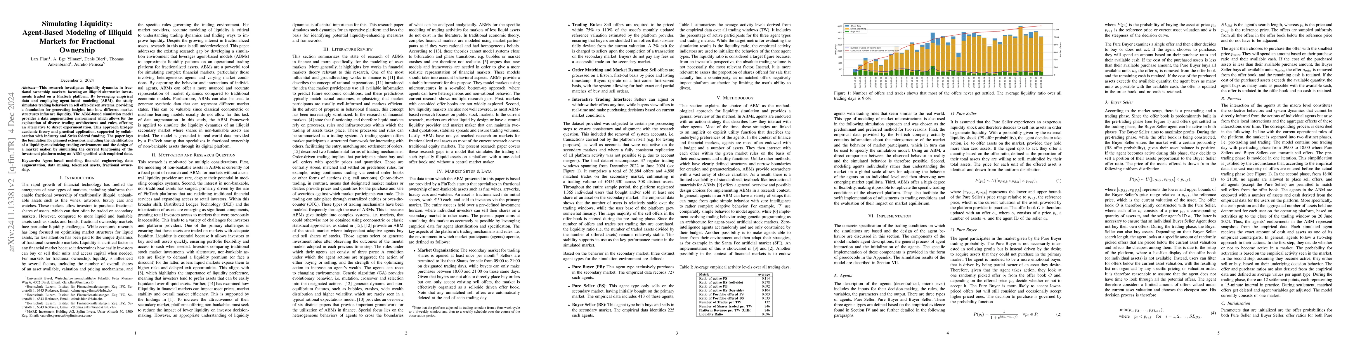 Thumbnail for Simulating Liquidity: Agent-Based Modeling of Illiquid Markets for
  Fractional Ownership