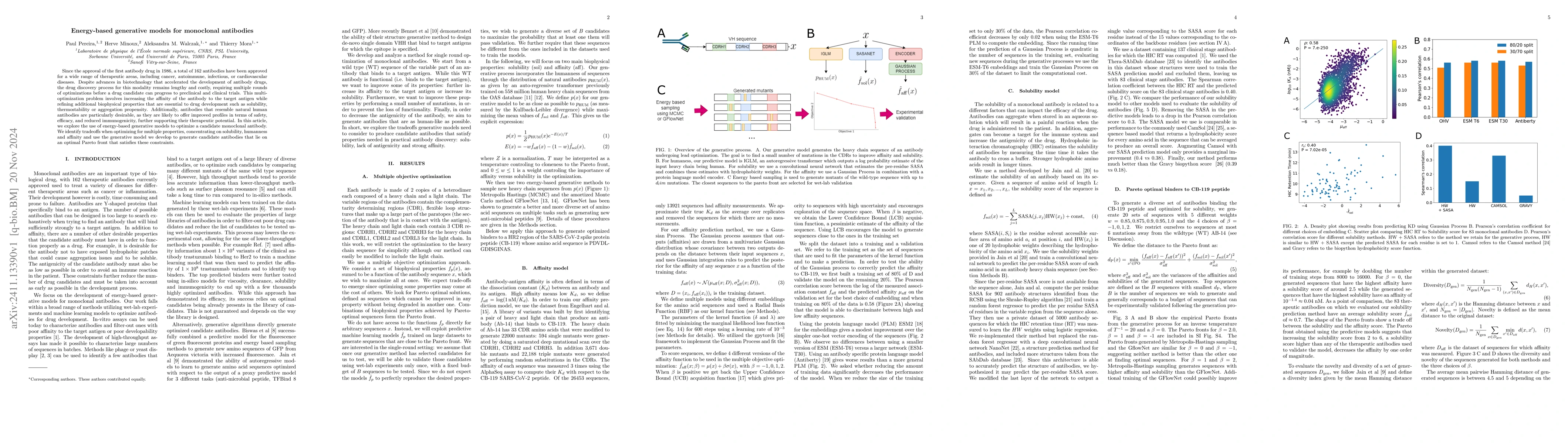 Thumbnail for Energy-based generative models for monoclonal antibodies