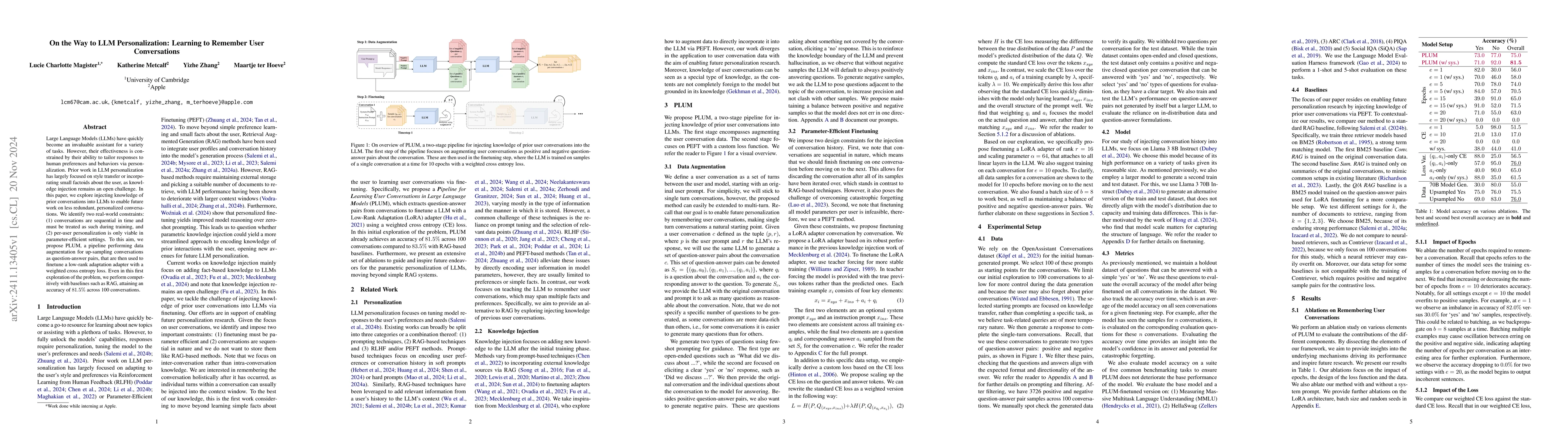 Thumbnail for On the Way to LLM Personalization: Learning to Remember User
  Conversations