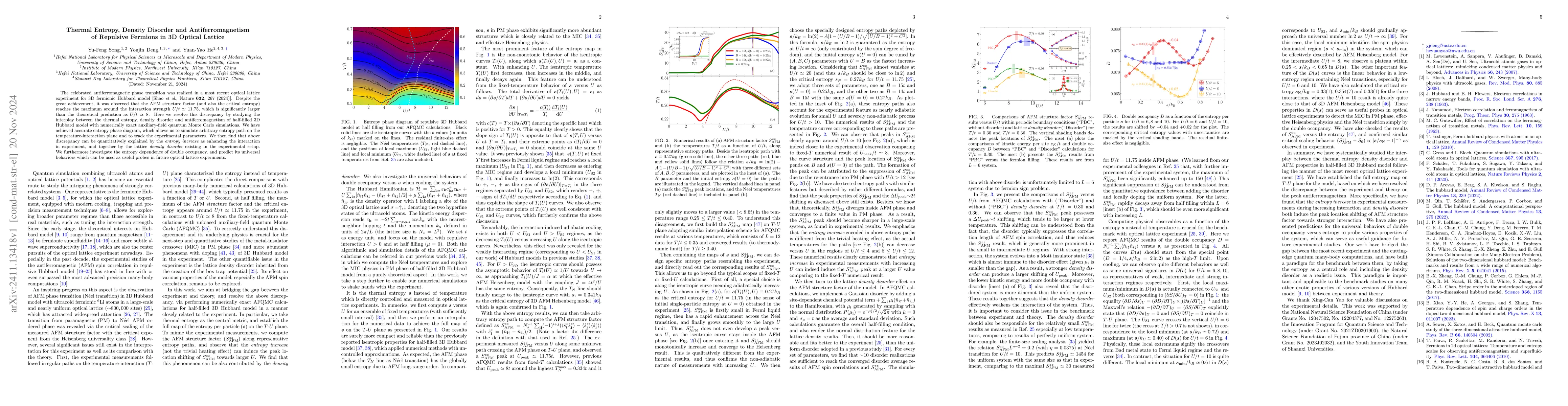 Thumbnail for Thermal Entropy, Density Disorder and Antiferromagnetism of Repulsive
  Fermions in 3D Optical Lattice