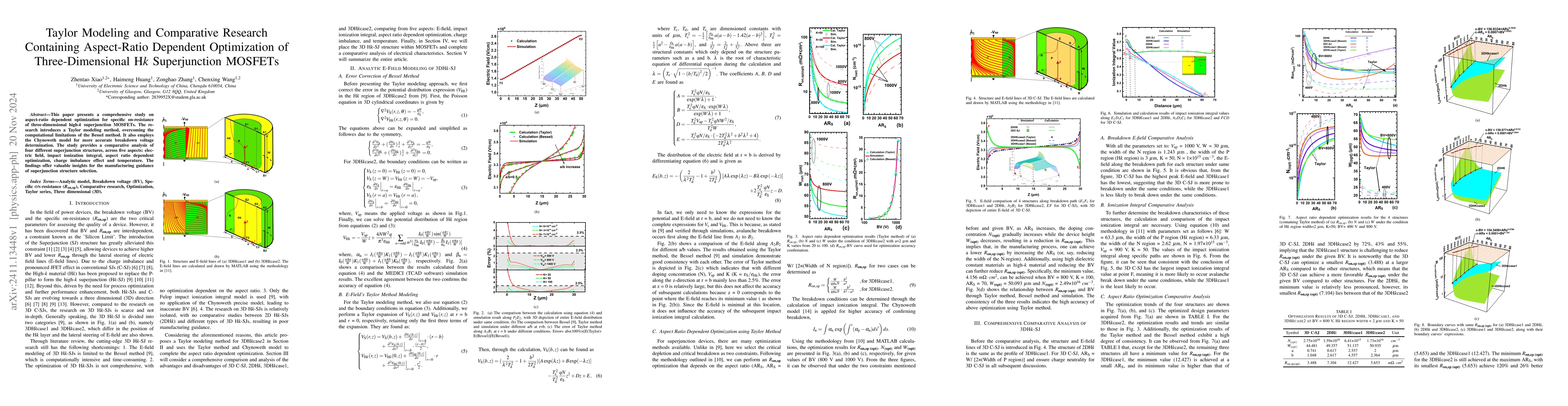 Thumbnail for Taylor Modeling and Comparative Research Containing Aspect-Ratio
  Dependent Optimization of Three-Dimensional Hk Superjunction MOSFETs