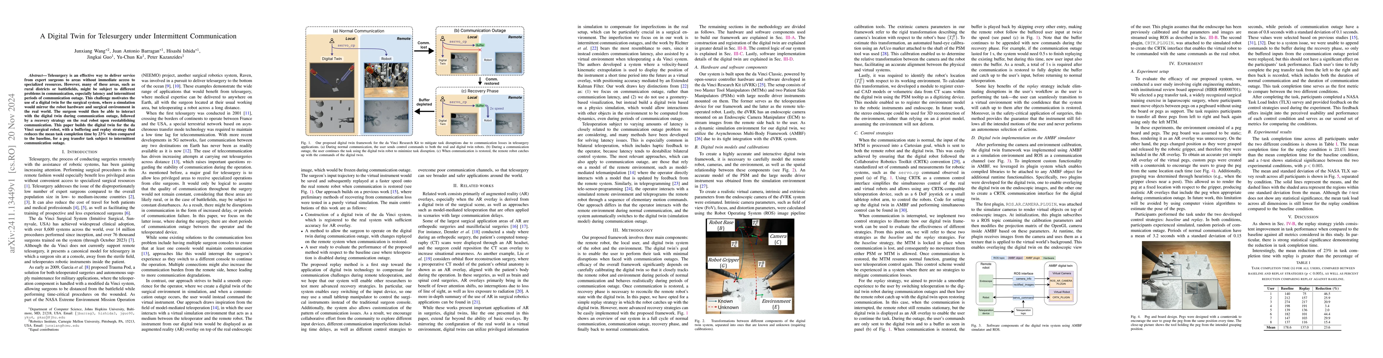 Thumbnail for A Digital Twin for Telesurgery under Intermittent Communication