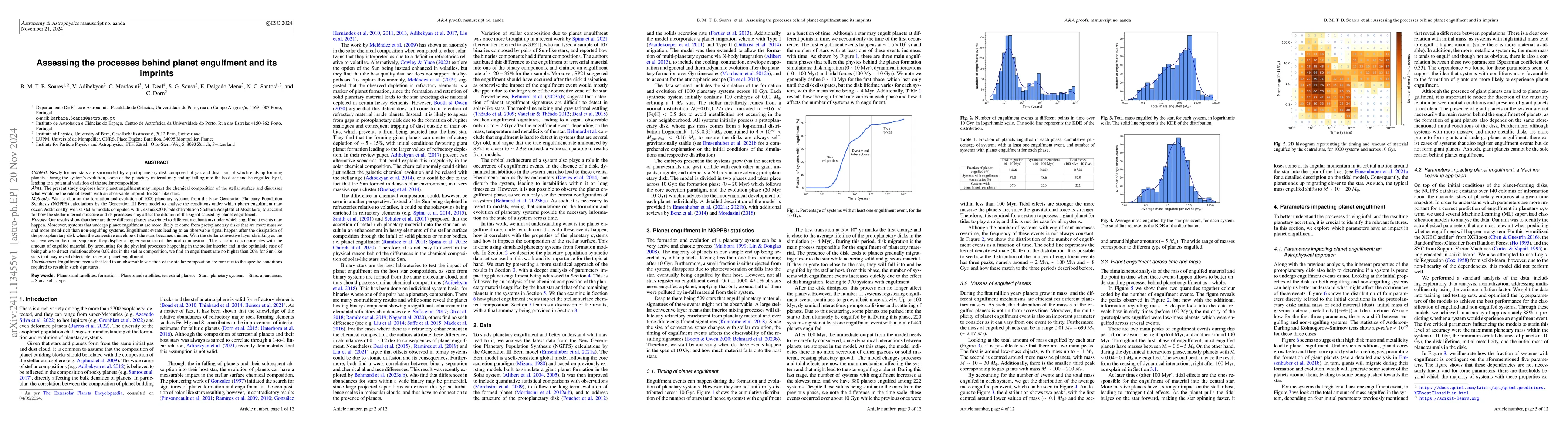 Thumbnail for Assessing the processes behind planet engulfment and its imprints