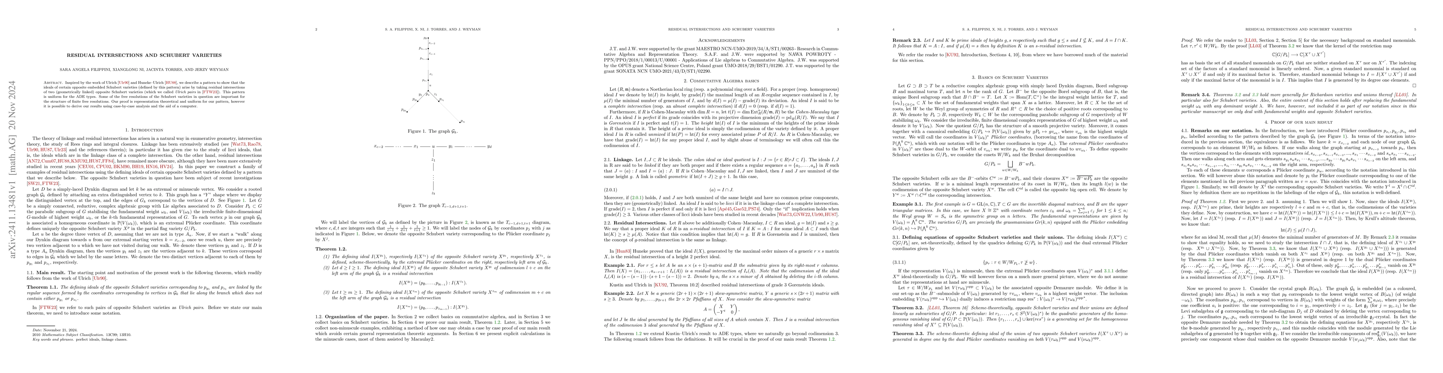 Thumbnail for Residual Intersections and Schubert Varieties