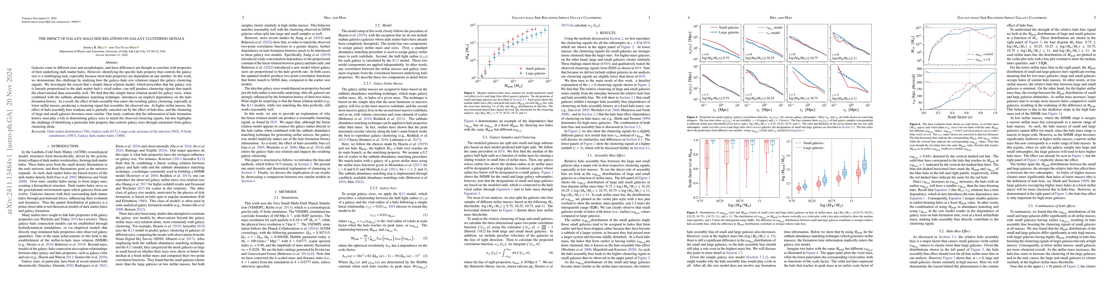 Thumbnail for The Impact of Galaxy-halo Size Relations on Galaxy Clustering Signals