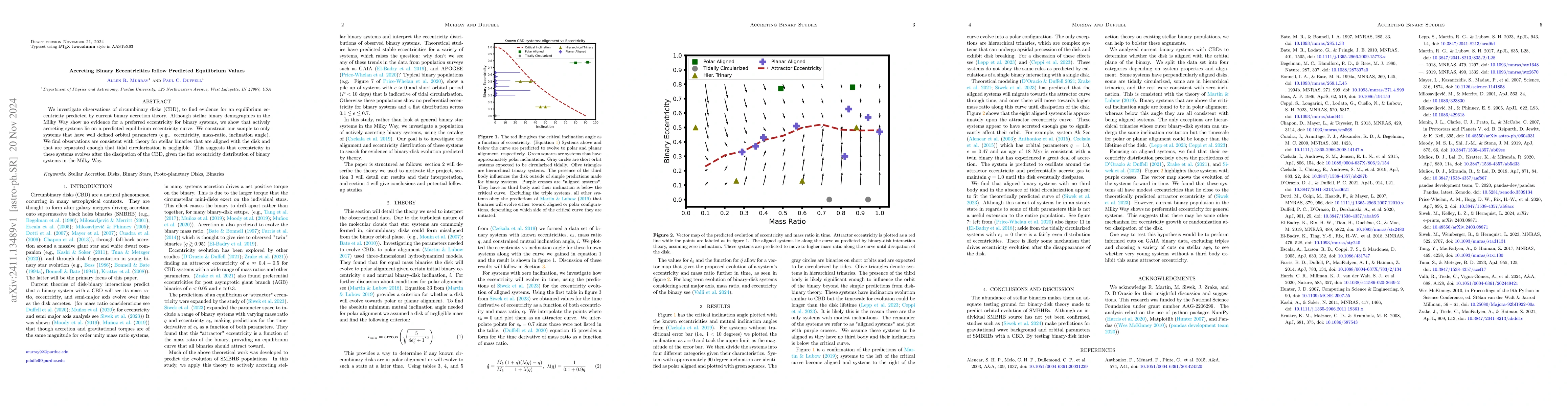 Thumbnail for Accreting Binary Eccentricities follow Predicted Equilibrium Values