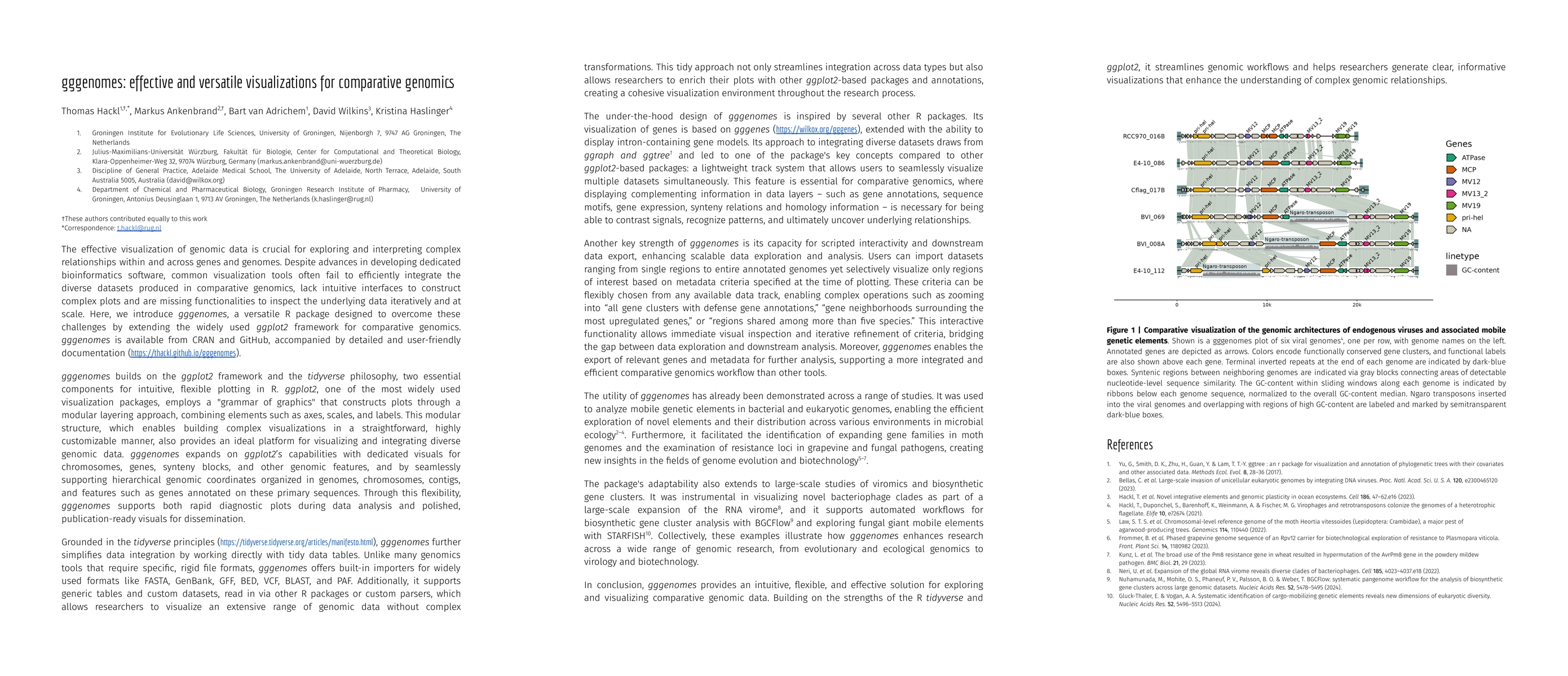 Thumbnail for gggenomes: effective and versatile visualizations for comparative
  genomics