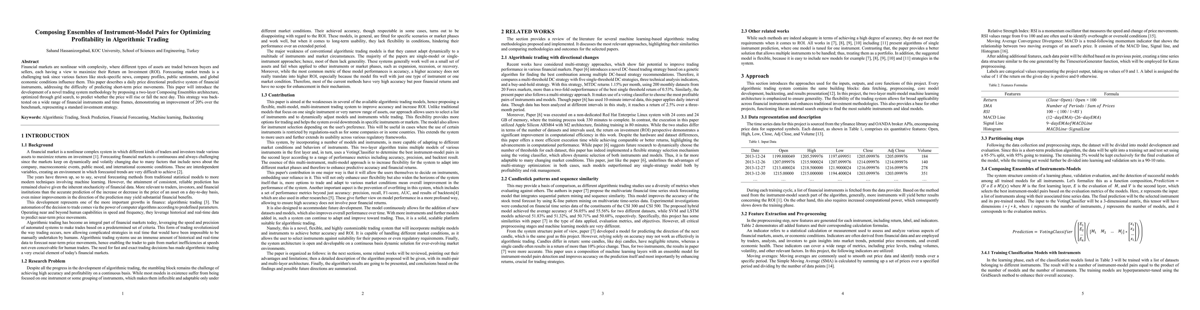 Thumbnail for Composing Ensembles of Instrument-Model Pairs for Optimizing
  Profitability in Algorithmic Trading