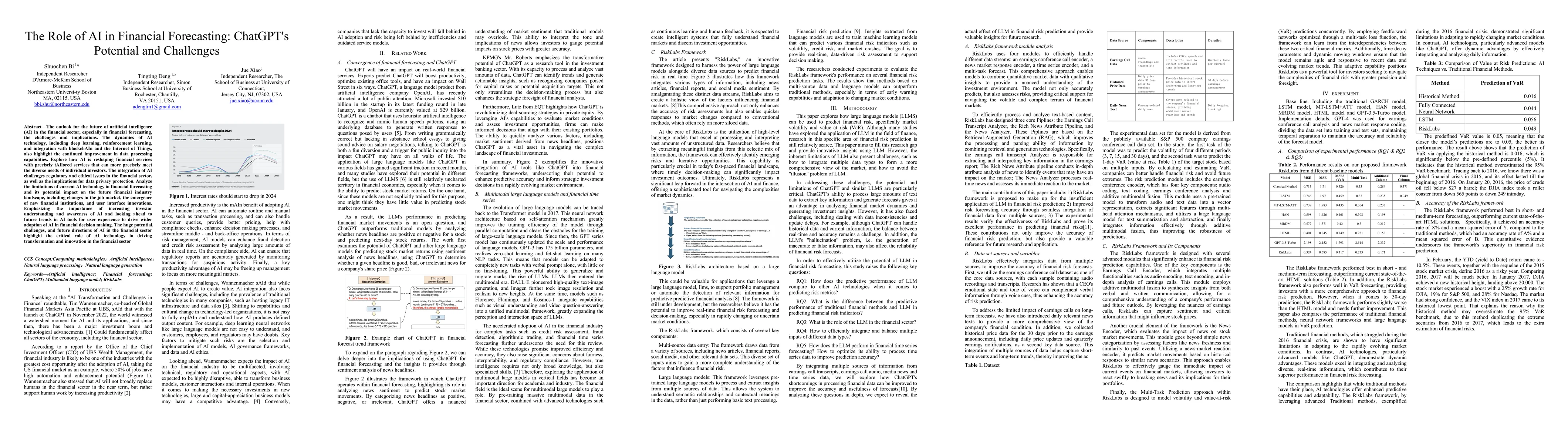Thumbnail for The Role of AI in Financial Forecasting: ChatGPT's Potential and
  Challenges