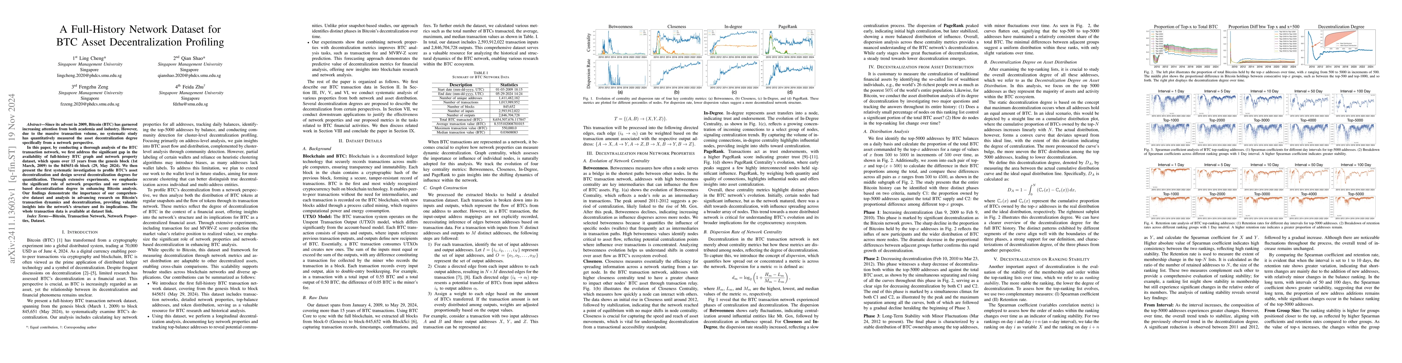 Thumbnail for A Full-History Network Dataset for BTC Asset Decentralization Profiling
