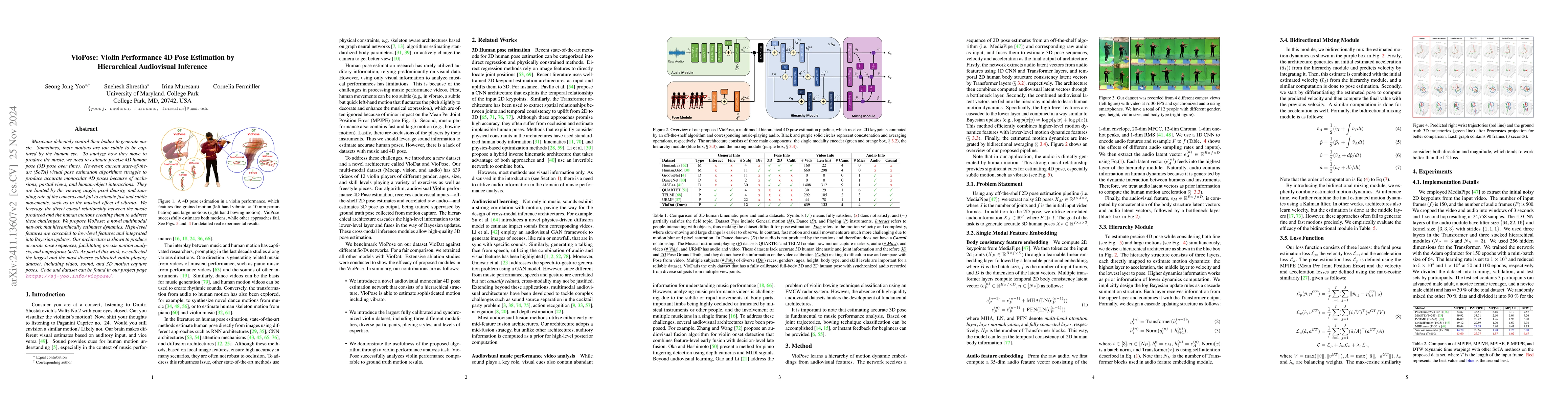 Thumbnail for VioPose: Violin Performance 4D Pose Estimation by Hierarchical
  Audiovisual Inference