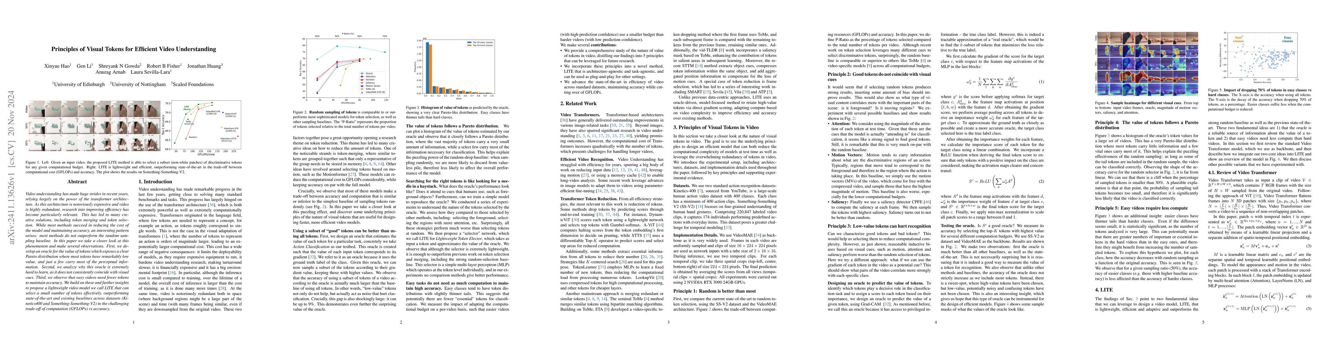 Thumbnail for Principles of Visual Tokens for Efficient Video Understanding