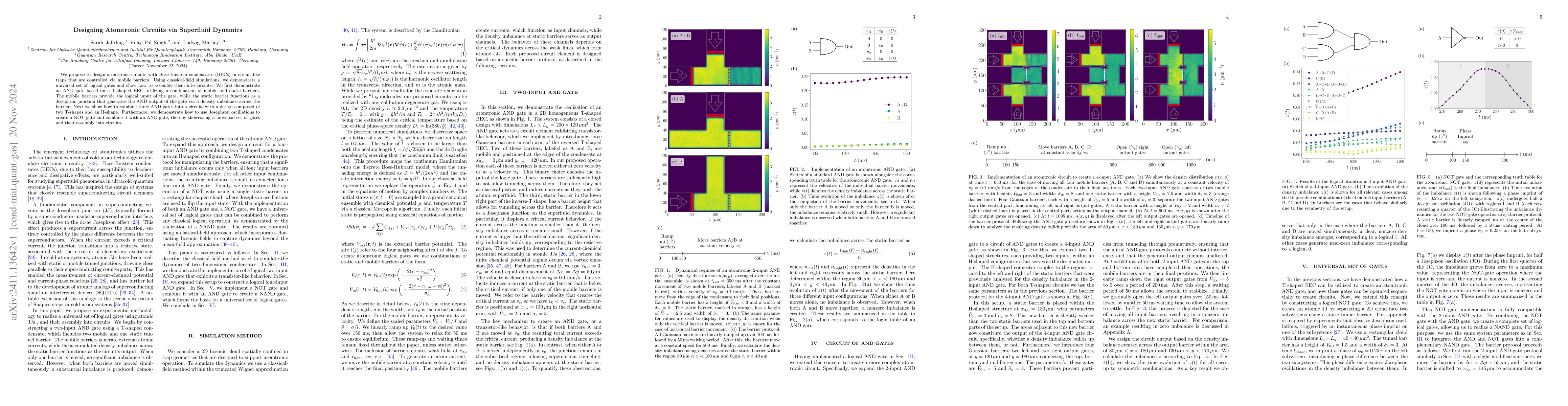 Thumbnail for Designing Atomtronic Circuits via Superfluid Dynamics