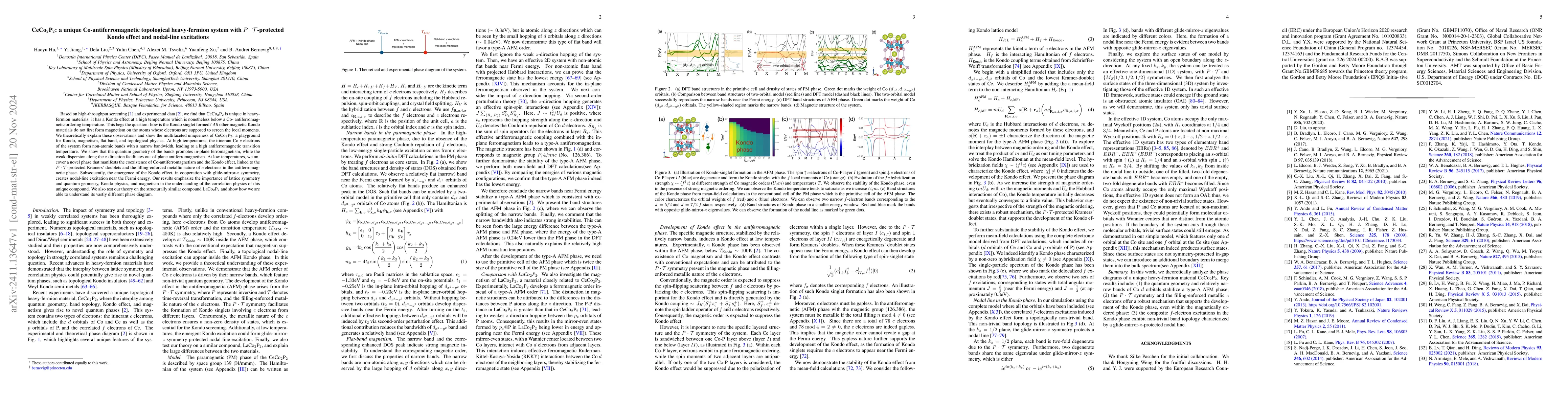 Thumbnail for CeCo$_2$P$_2$: a unique Co-antiferromagnetic topological heavy-fermion
  system with $P\cdot\mathcal{T}$-protected Kondo effect and nodal-line
  excitations